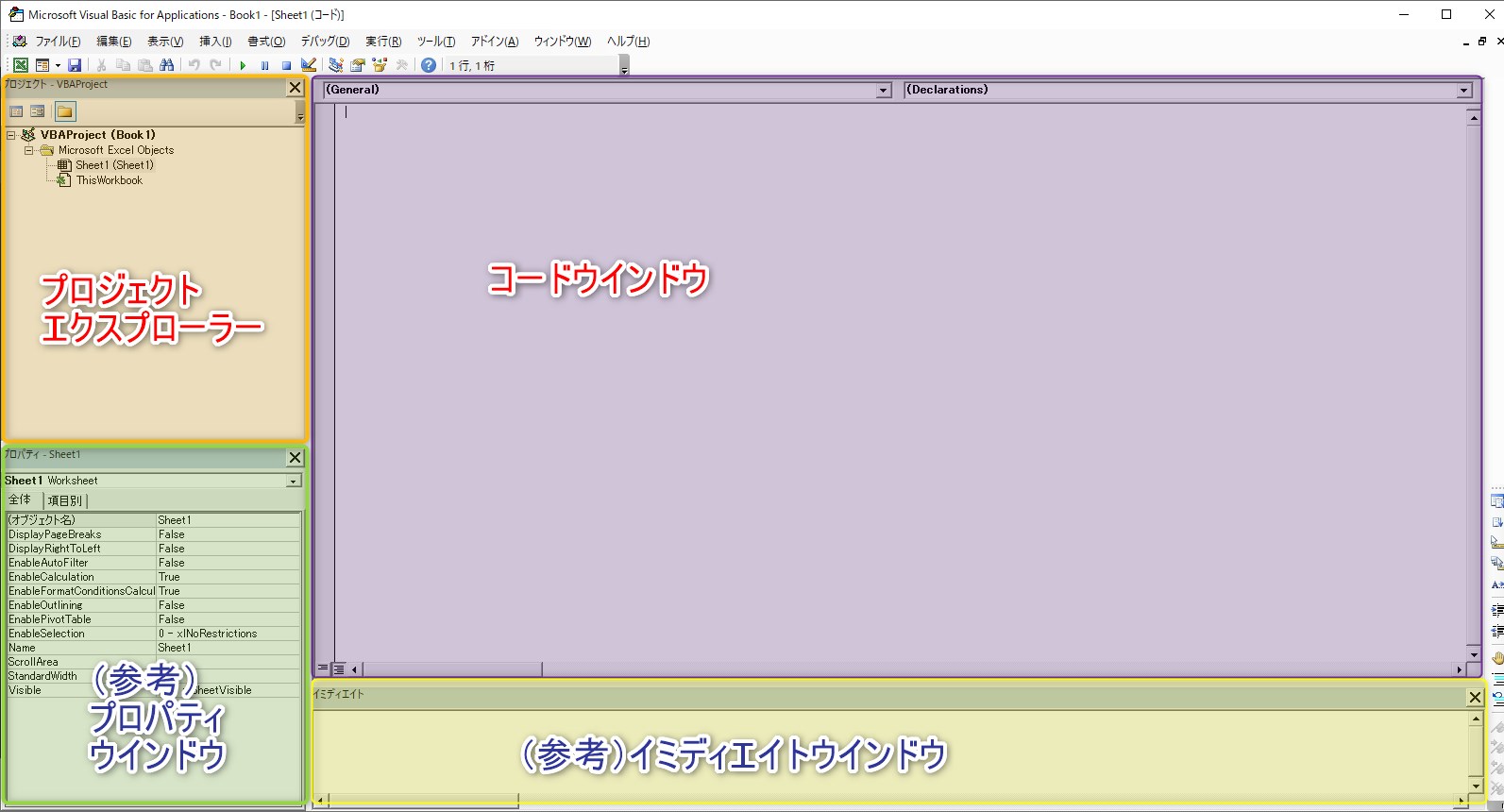 主なウインドウ一覧